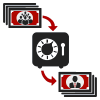 200x200 Securities Escrow Software Solutions Fundamerica
