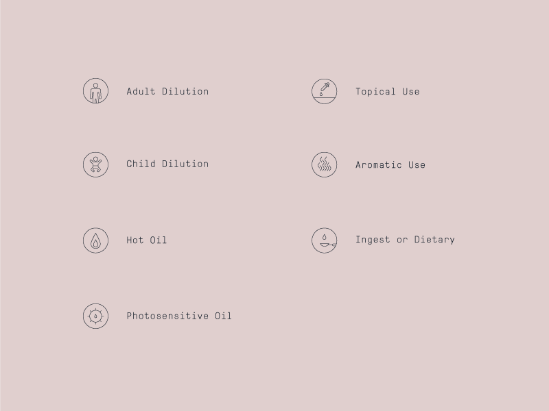 800x600 Essential Oil Icons Marks Essential Oils, Essentials, Icon Design