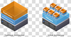 300x157 Logo Vmware Vsphere Vcenter Virtualization, Citrix Receiver Icon