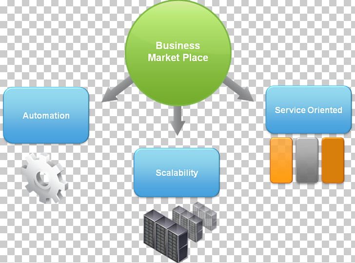 728x539 Vmware Vsphere Vmware Esxi Vcenter Computer Servers Png, Clipart