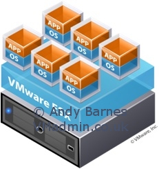 231x245 Vmware Visio Stencils
