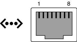 258x140 Gigabit Ethernet Port Pinouts