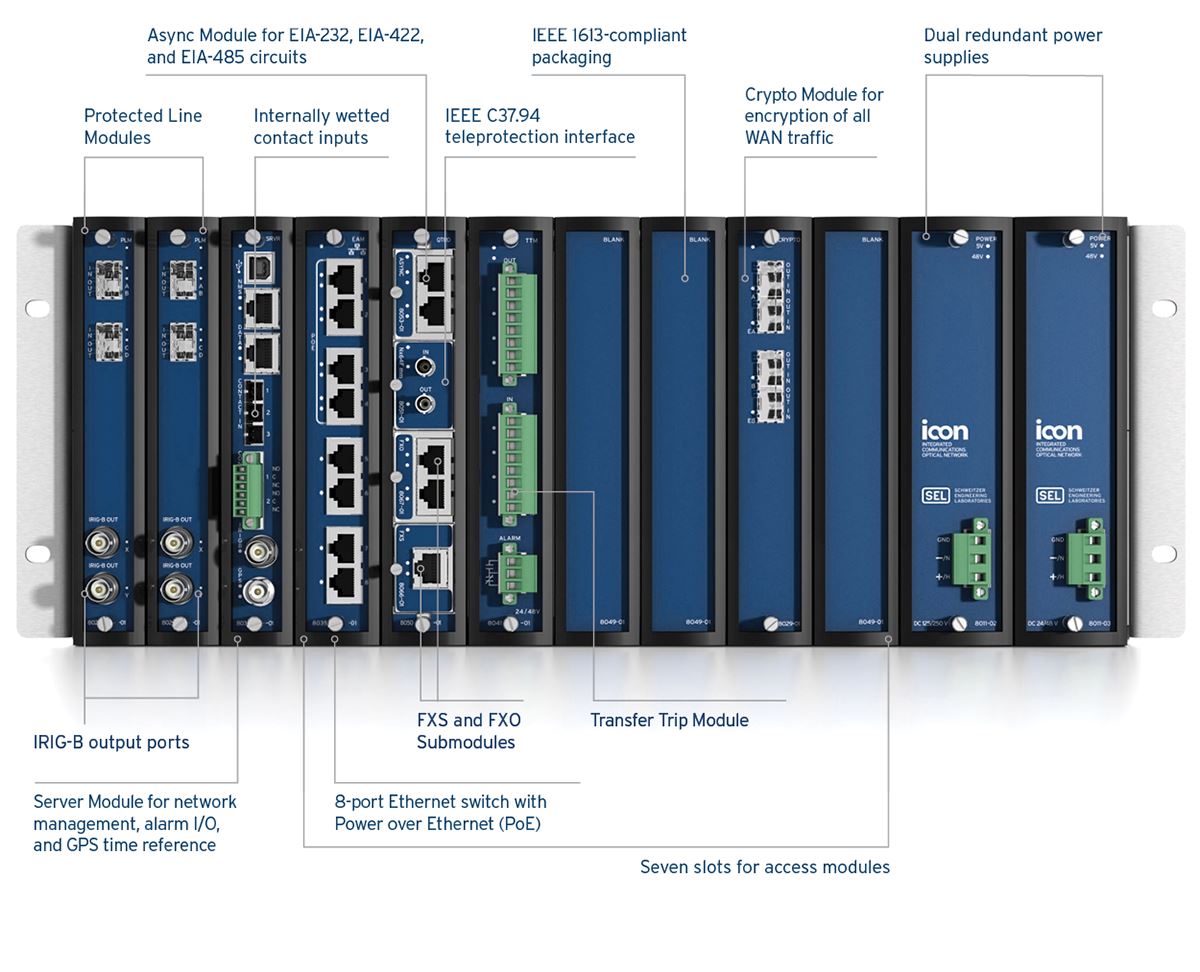 1200x972 Icon Integrated Communications Optical Network Schweitzer