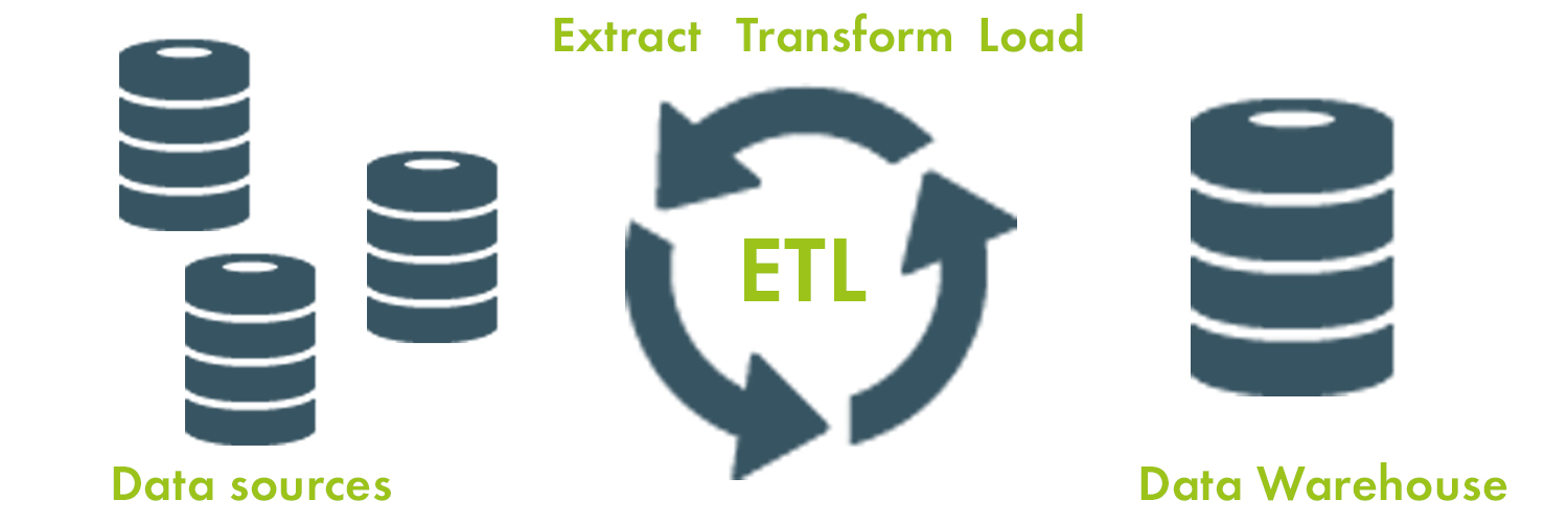 Etl Icon at Vectorified.com | Collection of Etl Icon free for personal use