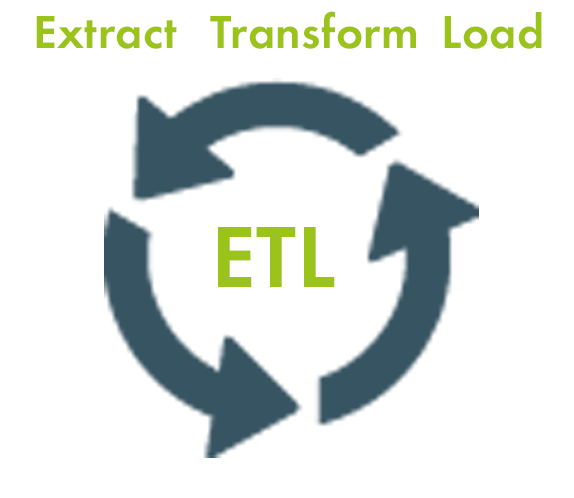Etl Icon at Vectorified.com | Collection of Etl Icon free for personal use