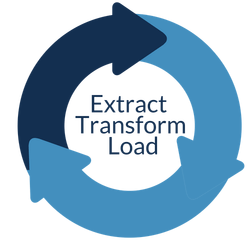 Etl Process Icon at Vectorified.com | Collection of Etl Process Icon ...