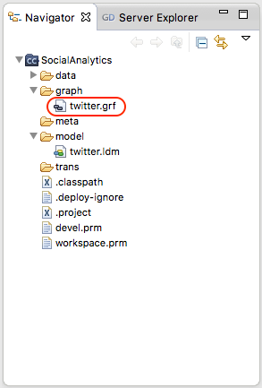 293x433 Preparing A Data Loading Process