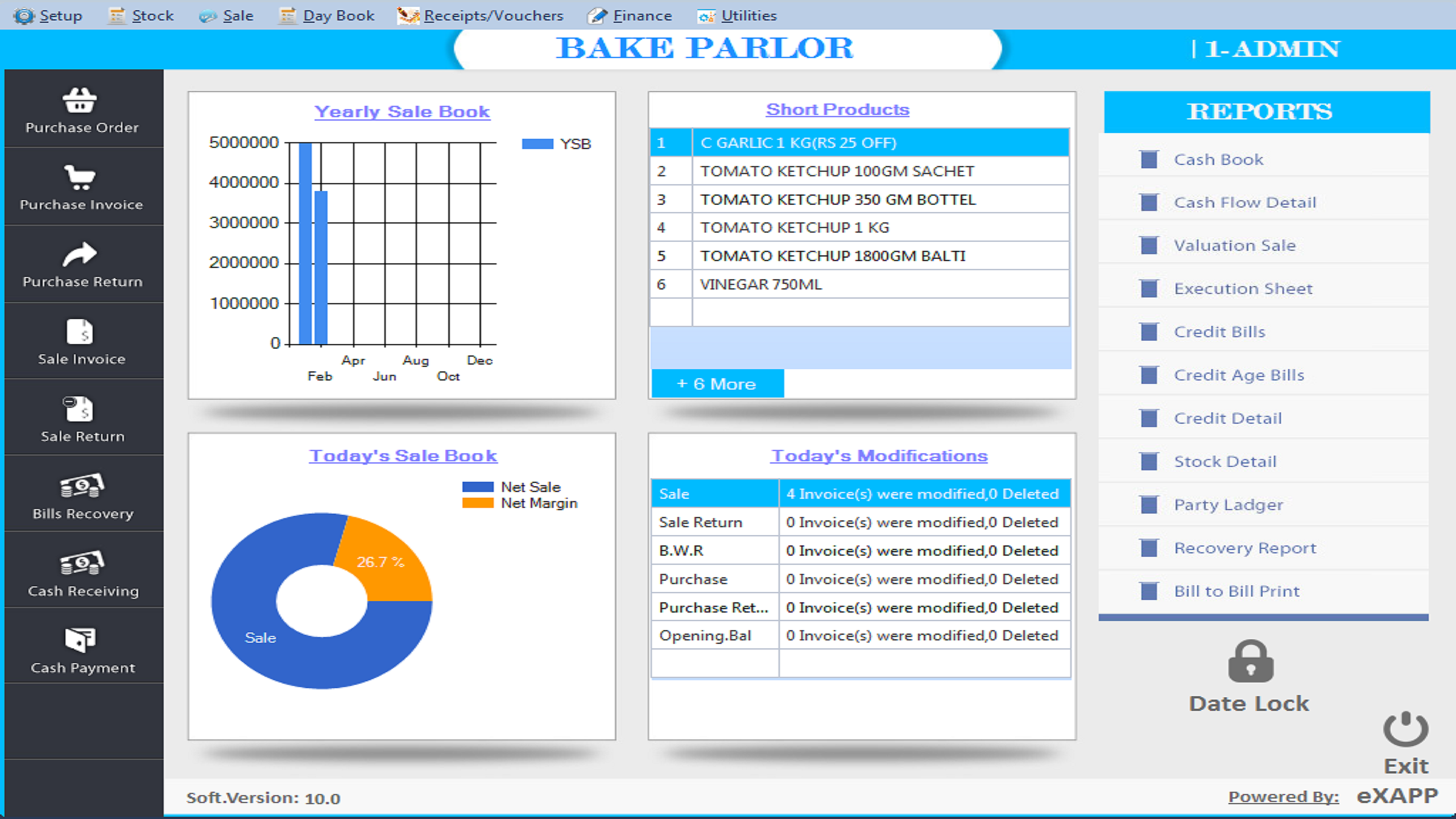 Etrade Software For Distributors Thetechnoz 2560x1440 Etrade Software For Distributors Thetechnoz