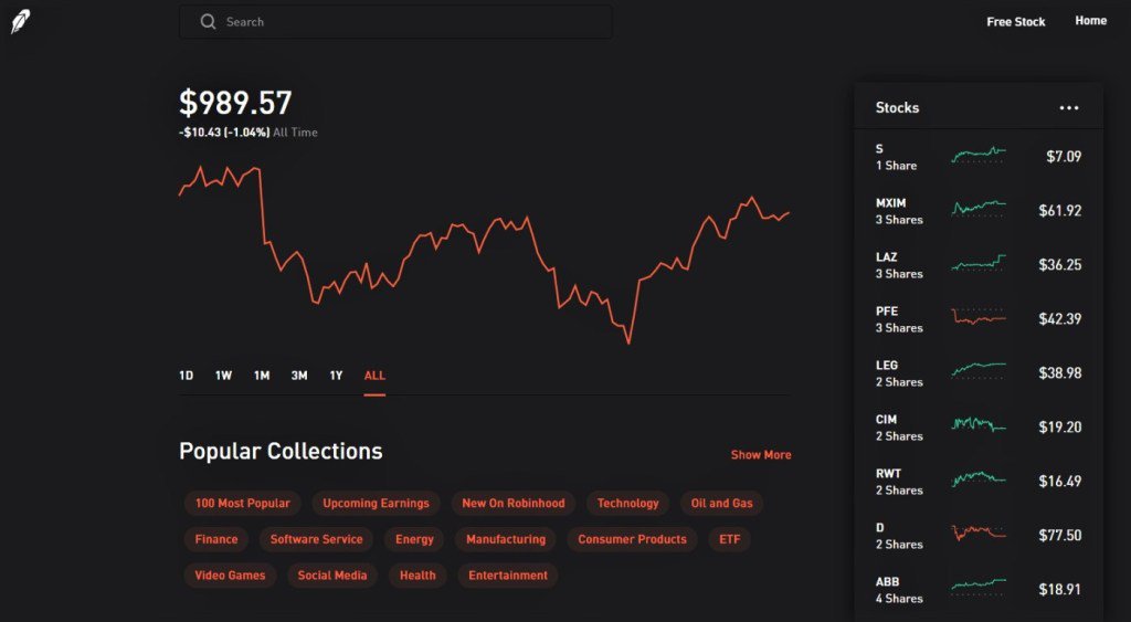 Etrade Hashtag Twitter 1024x563 Etrade Hashtag Twitter