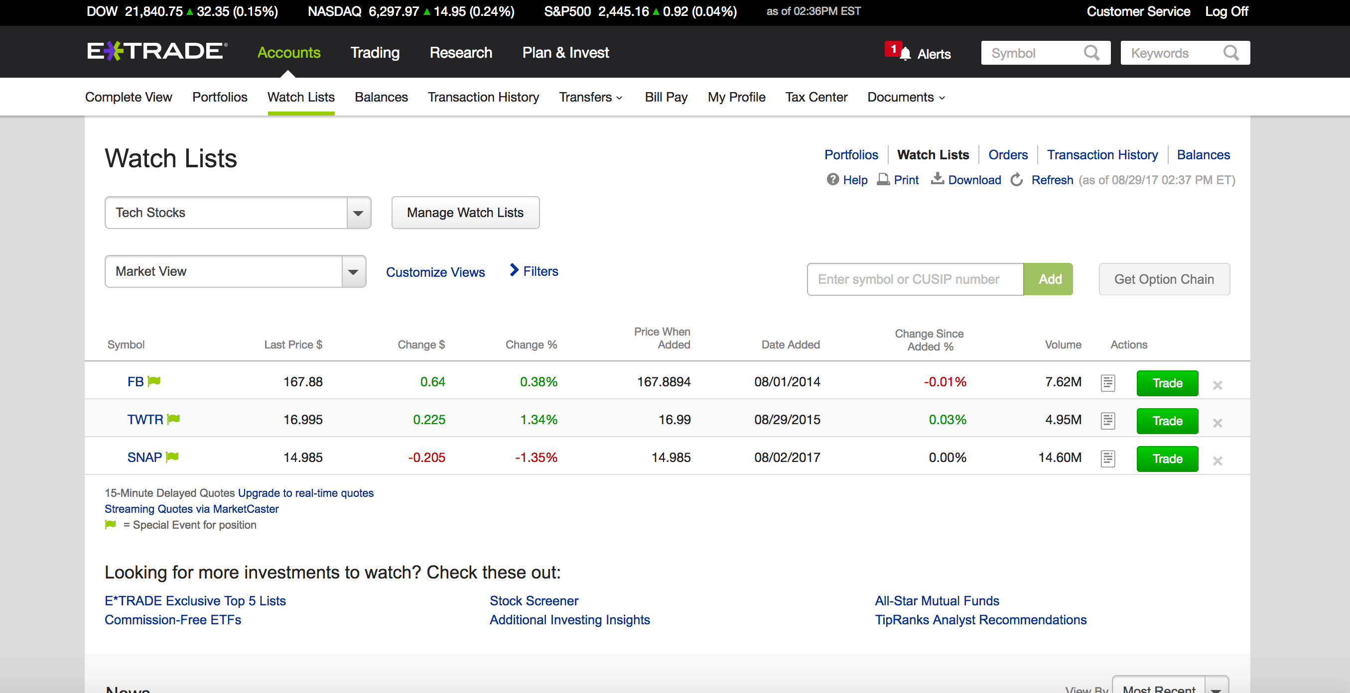 E Trade Review Fees, E Trade Pro, Pros And Cons Benzinga 2710x1392 E Trade Review Fees, E Trade Pro, Pros And Cons Benzinga