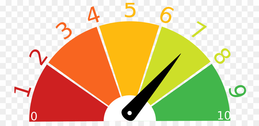 900x440 Evaluation Icon Png Computer Icons Evaluation Clipart Transparent