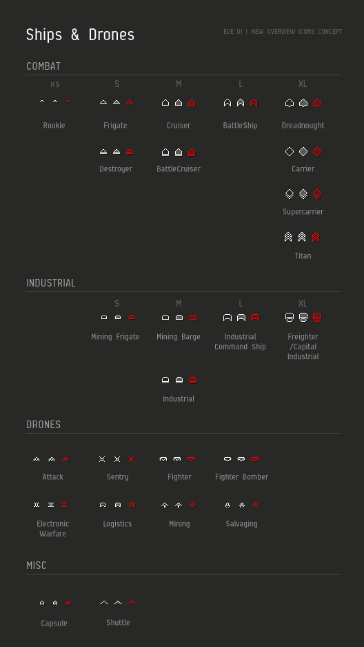 528x937 New Overview Icon Charts From Ccp Eve