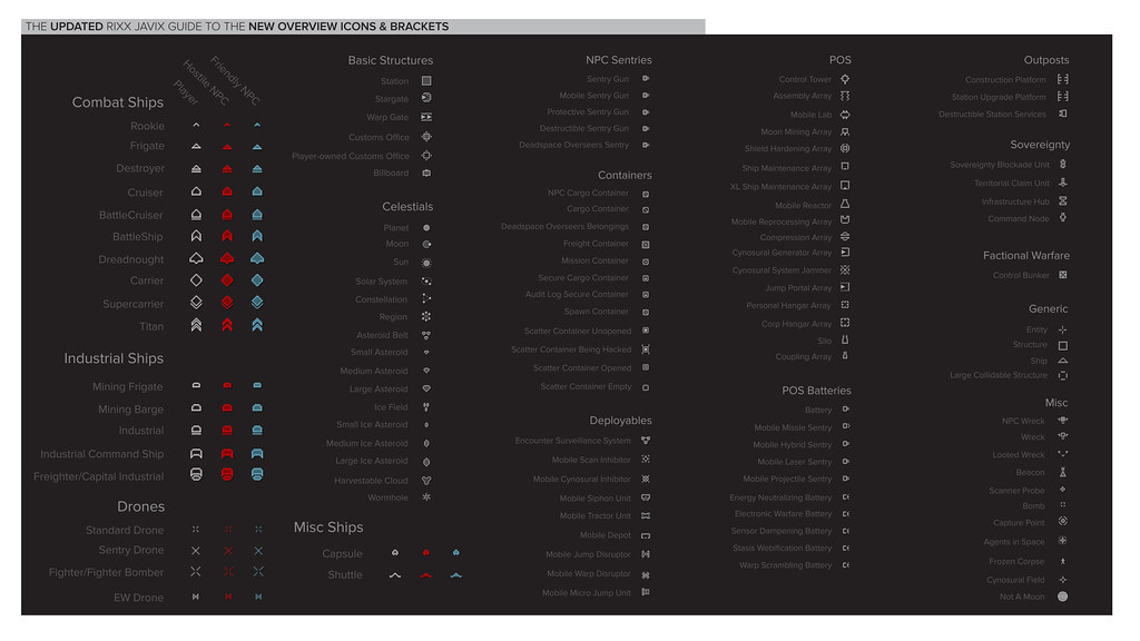1024x576 Updated Eve Icon Guide This Is The Updated