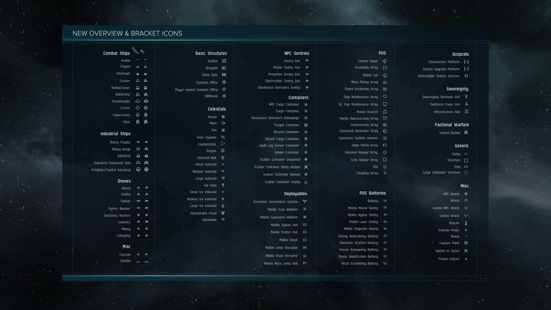 1920x1080 Eve Online Overview Icons Eve Online Eve Online, Latest Updates
