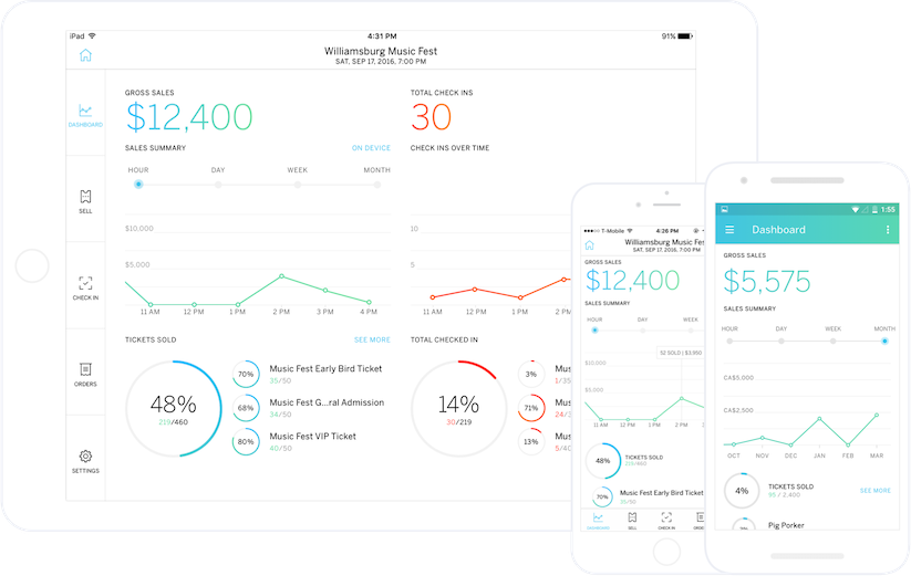 823x521 The Evolution Of Eventbrite's Front End Stack