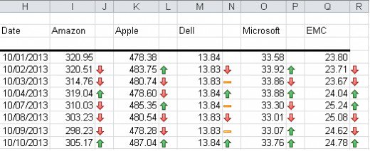 520x213 Guide To The Improvements To Conditional Formatting Icon Sets
