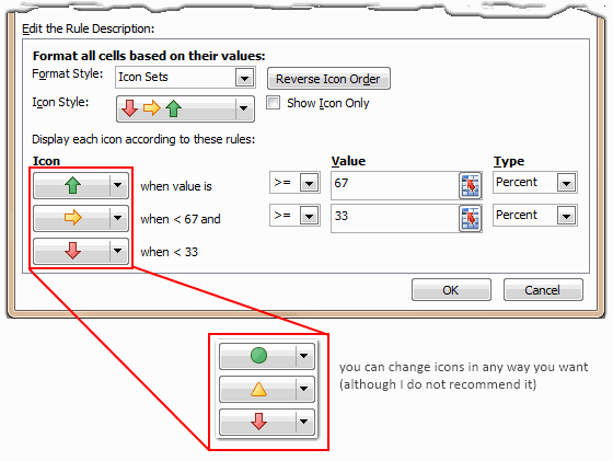 560x421 New Features In Excel Conditional Formatting