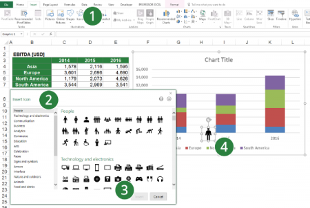 450x302 Emojis In Excel How To Insert Emojis Into Excel Cells Charts