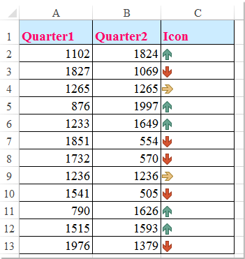 351x371 How To Compare Adjacent Cells With Conditional Formatting Icon