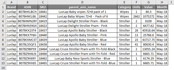 742x300 Icon Sets In Excel How To Use Icon Sets In Excel