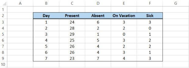 Excel Icon Sets at Vectorified.com | Collection of Excel Icon Sets free ...