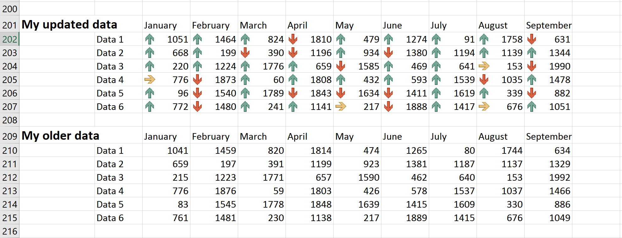 1980x760 How To Use Office Conditional Formatting To Put N Sets