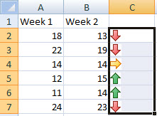 221x163 Comparing Columns Using Conditional Formatting Icon Sets It