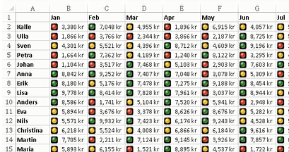 409x216 Conditional Formatting In Excel