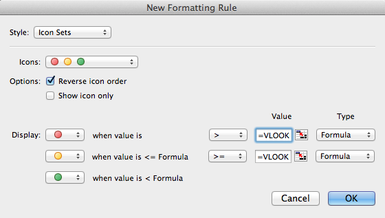 560x317 Conditional Formatting With The Icon Set And A Formula