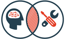 251x150 Ideas Execution Icons