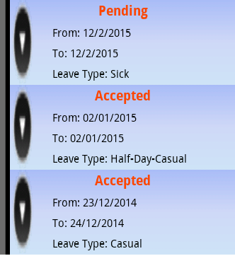 332x362 Custom Group Expanding Icon In Expandablelistview