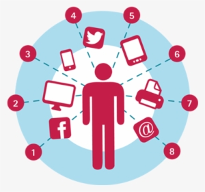 300x281 Experience Icon Png Download Transparent Experience Icon Png