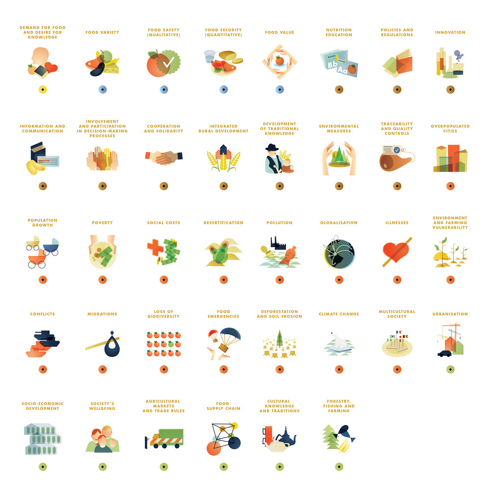 1009x1024 Expo Icons Full Set Of Expo Icons, With Hub Colors