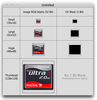 395x404 Mac Tip Create Custom Icons For External Hard Drives