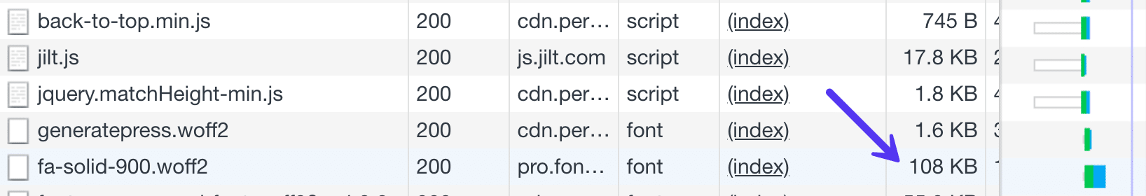 How To Use Wordpress Icon Fonts The Right Way 1636x280 How To Use Wordpress Icon Fonts The Right Way
