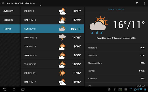 512x320 Eye In Sky Weather For Android