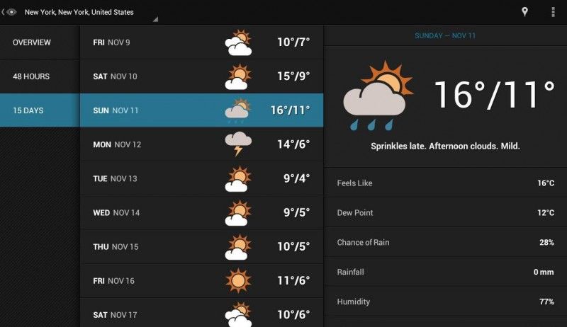 800x462 Widgets Para Android Eye In The Sky Weather Android Gadgets