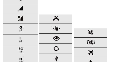 408x214 List Of All Indicator Icons In Samsung Galaxy