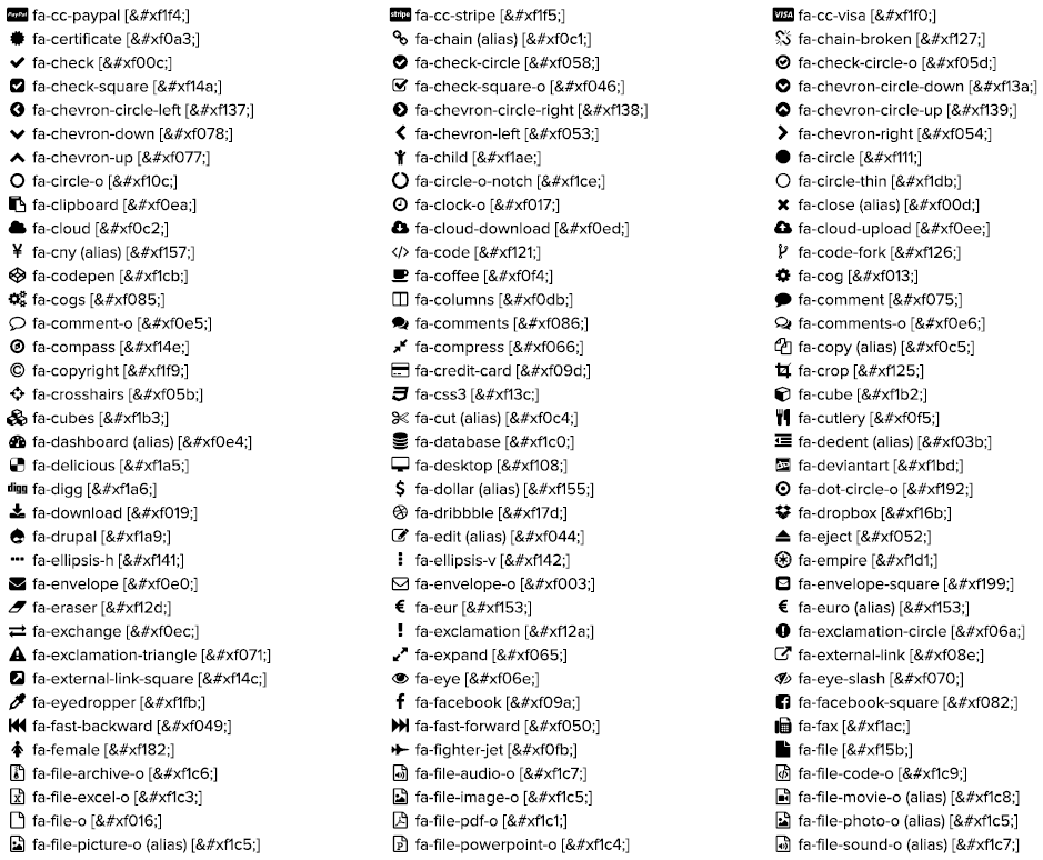 Fa Fa Icon List At Vectorified Collection Of Fa Fa Icon List Free 