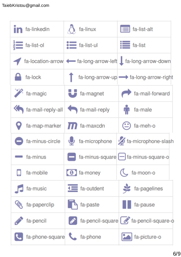 Fa Fa Icon List At Vectorified Collection Of Fa Fa Icon List Free 