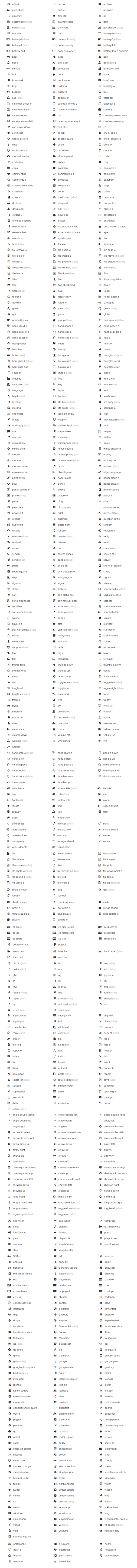 590x6746 Solved Bridge Theme Fa Icons List Tom Pai