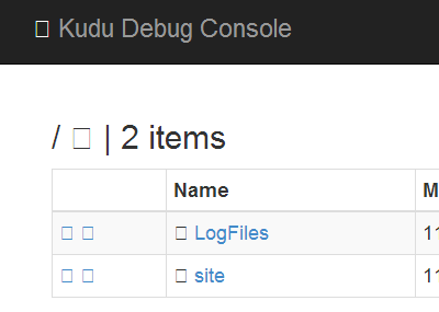 400x285 Why Do My Font Awesome Icons Show Up As Blank Squares