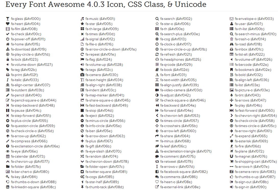 1089x745 Font Awesome Icon Cheat Sheet