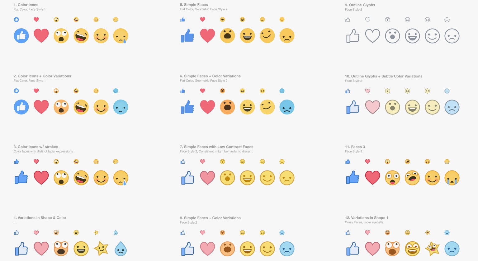 1535x839 Facebook Reactions, The Totally Redesigned Like Button, Is Here