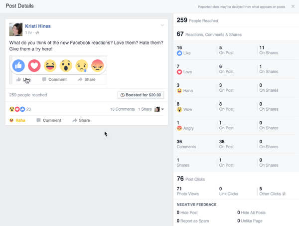 600x453 Facebook Reactions What Marketers Need To Know Social Media
