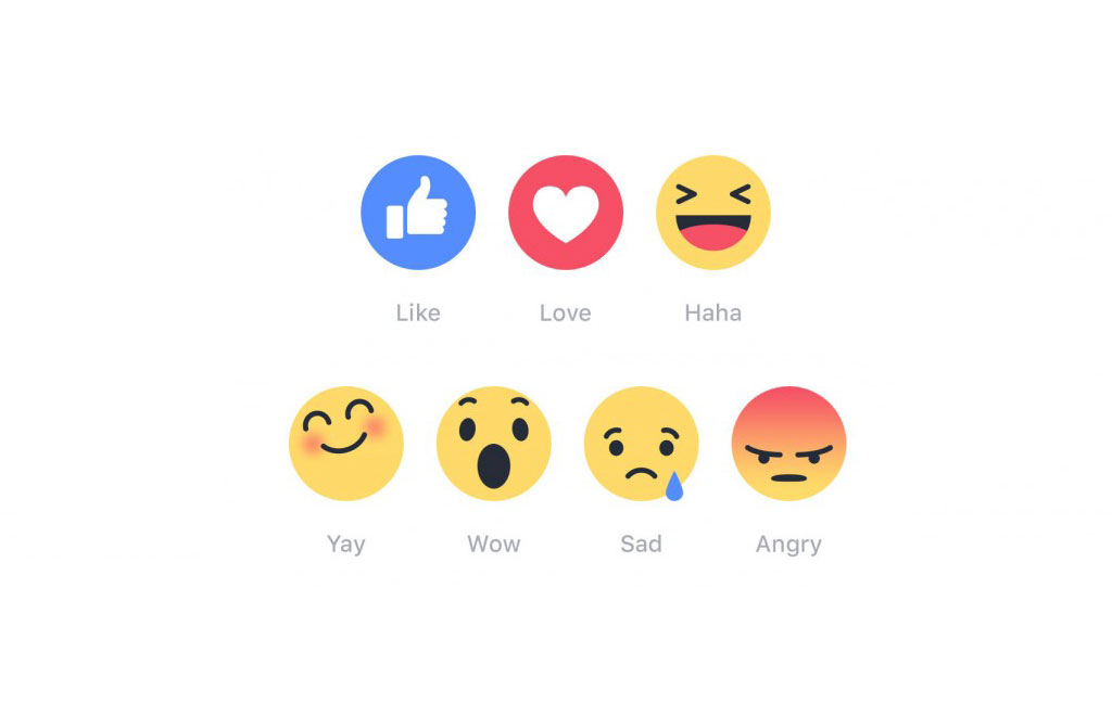 1024x660 What Do Facebook Reactions' Faces Mean Here's The Perfect Time