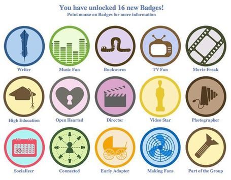 455x355 What Facebook Could Learn From Foursquare And Social Rewards