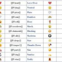 200x200 Facebook Cake Emoticon