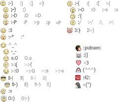 244x207 Facebook Icons Crafts And Sewing Information Facebook