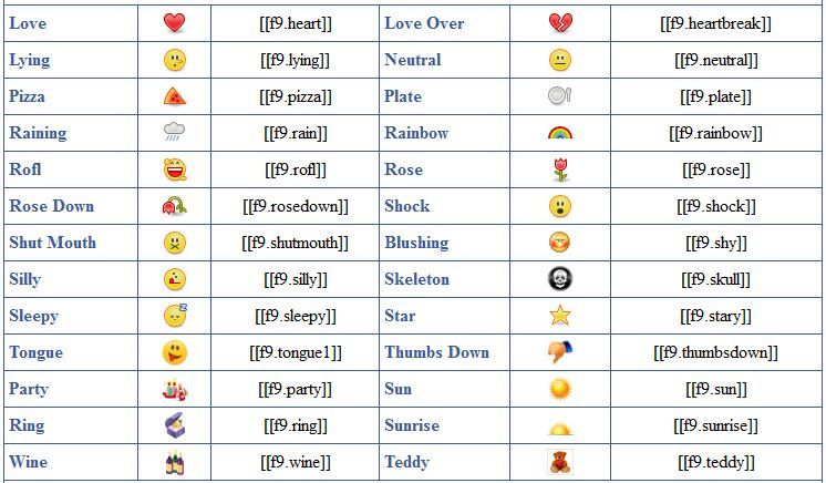 746x436 Facebookfacebook Emoticons Video On A Very Nice Icon For Free